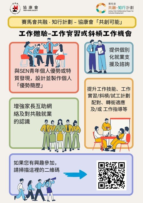 第二年度 服务类别二